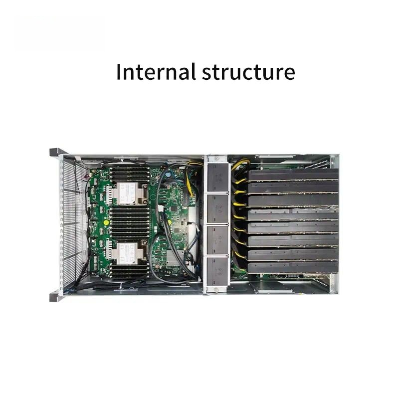 Server Gpu Chassis 4U - 4U GPU-serverbehuizing voor dubbele Xeon 4e