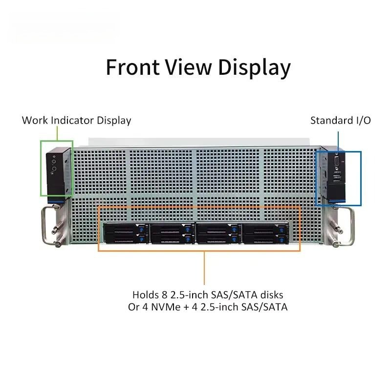 4U GPU-serverbehuizing voor du - Server Gpu Chassis 4U recensie en prijs