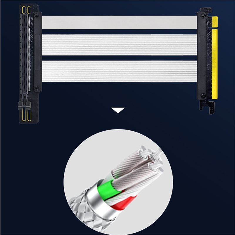 Efficiënte RTX5090, GEN5 SSD-P - Pcie 5.0 Gpu Riser Cable recensie en prijs